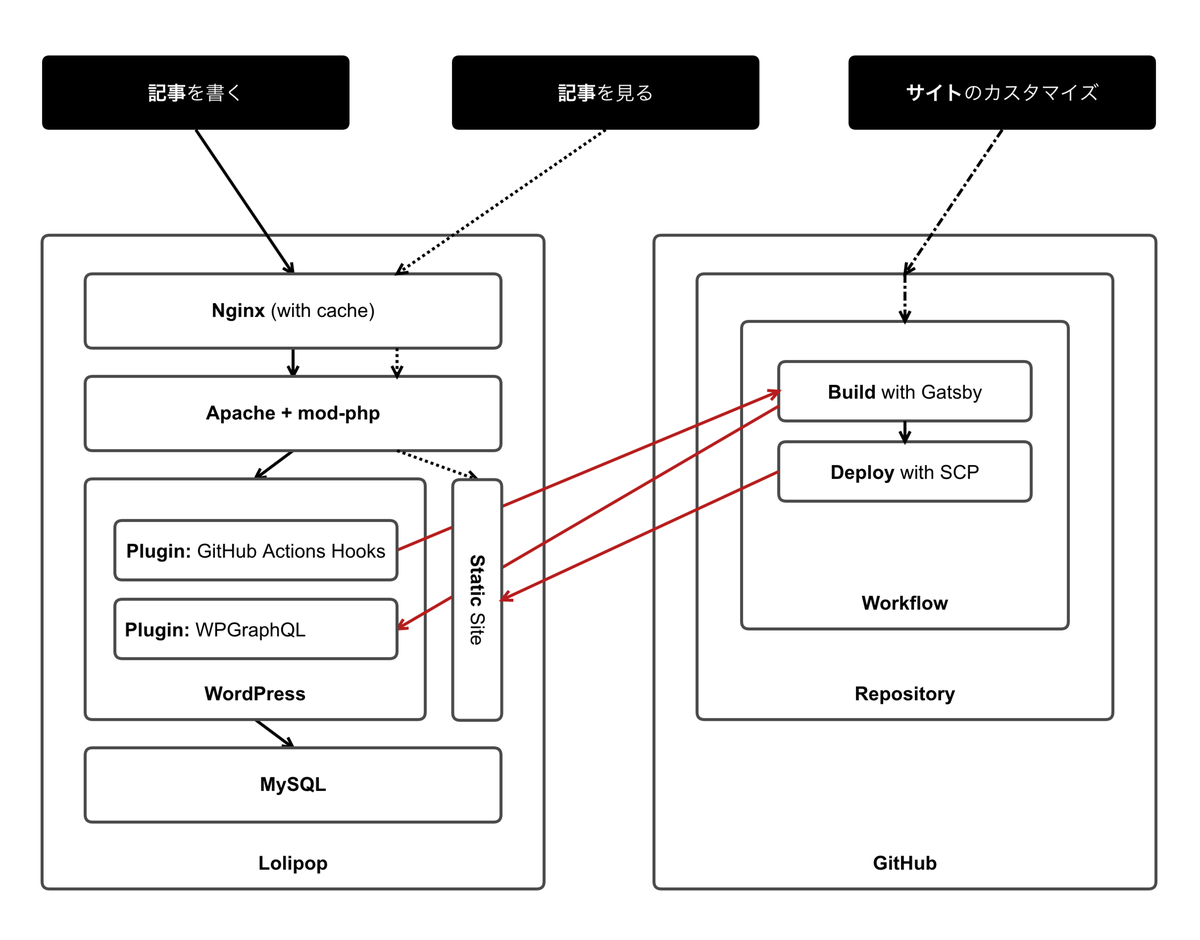 200430-0002.png