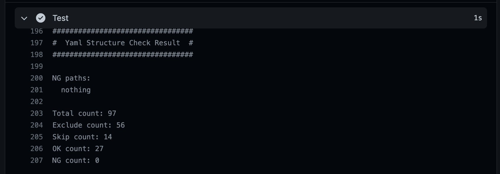 CI実行結果
